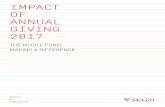 IMPACT OF ANNUAL GIVING 2017 - McGill