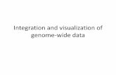 Integration and visualization of genome-wide data