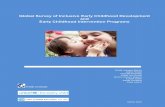 Global Survey of Inclusive Early Childhood Development and