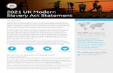 2021 UK Modern Slavery Act Statement