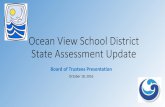 Ocean View State Test Results Update - ovsd.org