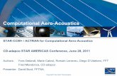 Computational Aero-Acoustics - Siemens