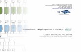 Simulink Highspeed Library
