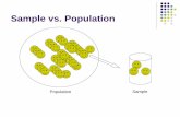 Sample vs. Population - Weebly