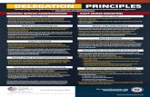 Delegation principles five rights of delegation