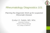 Rheumatology Diagnostics 101