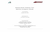 Heavy-Duty Vehicle Tire Market Analysis Study