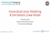 Hierarchical Linear Modelling & the General Linear Model