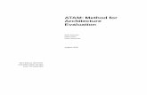 ATAM: Method for Architecture Evaluation