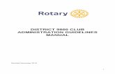 DISTRICT 9800 CLUB ADMINISTRATION GUIDELINES MANUAL
