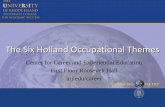 The Six Holland Occupational Themes