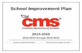 School Improvement Plan - Pages - Home
