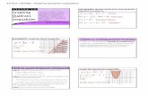 4.6 Part 1 NOTES - Graphing Quadratic Inequalities