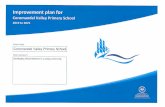 Site Improvement Plan 2020 - coromandps.schoolzineplus.com