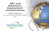 .NET and hardware