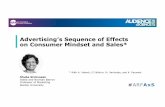 Advertising’s Sequence of Effects on Consumer Mindset and ...