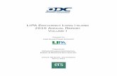 LIPA 2010 Annual Report Volume I -Final