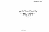 Performance Measurement System - Care Inspectorate