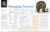 technical matters Managing Narcosis