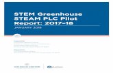 STEM Greenhouse STEAM PLC Pilot Report: 2017–18