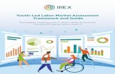 Youth-Led Labor Market Assessment Framework and Guide