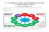 2. CURRICULUM IMPLEMENTATION OVERVIEW PLAN Key Stage 4