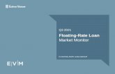 Floating-Rate Loan - Eaton Vance