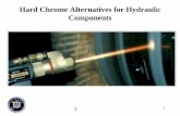 Hard Chrome Alternatives for Hydraulic Components