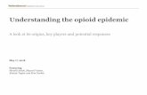 Understanding the opioid epidemic - .NET Framework