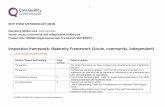 Inspection framework: Maternity Framework (Acute ...