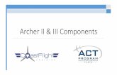 Archer II & III Components - Flight School