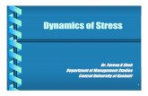 Dynamics of Stress - UGC-Human Resource Development Centre ...
