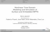 Nonlinear Time Domain Modeling and Simulation of Surface ...