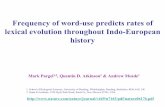 Frequency of word-use predicts rates of lexical evolution ...
