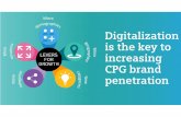 Digitalization is the key to increasing CPG brand penetration