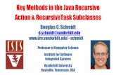 Key Methods in the Java Recursive Action & RecursiveTask ...