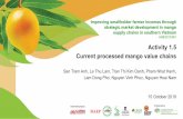 Activity 1.5 Current processed mango value chains