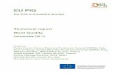 Technical report Meat Quality - EU PiG