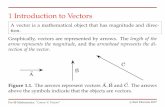 1 Introduction to Vectors length of the arrow represents ...