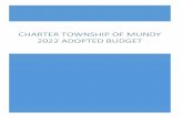 2022 Adopted Budget - cms4files1.revize.com