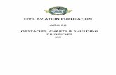 CAP AGA 08 Obstacles, Charts and Shielding Principles
