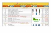 Elcon Gaz (Pty) Ltd Products Price List September 2021