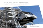 Rack and Pinion Technology - Boecker