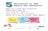 Questions to Ask About My Medicine