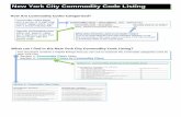 New York City Commodity Code Listing - City of New York