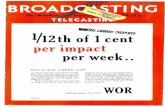 1/l2th per impact per week..