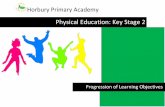 Physical Education: Key Stage 2