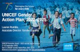 UNICEF Gender Action Plan, 2022 2025