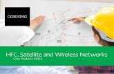 HFC, Satellite and Wireless Networks