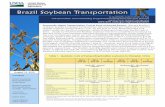 Brazil Soybean Transportation - Agricultural Marketing Service